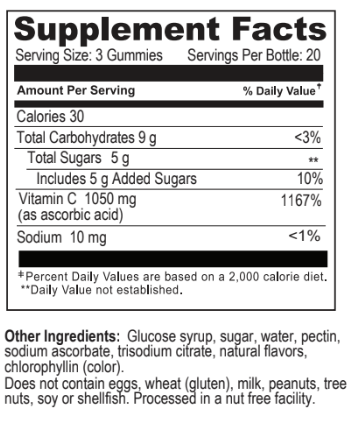 Mega Dose Vitamin C 1050mg Gummies 60 Count